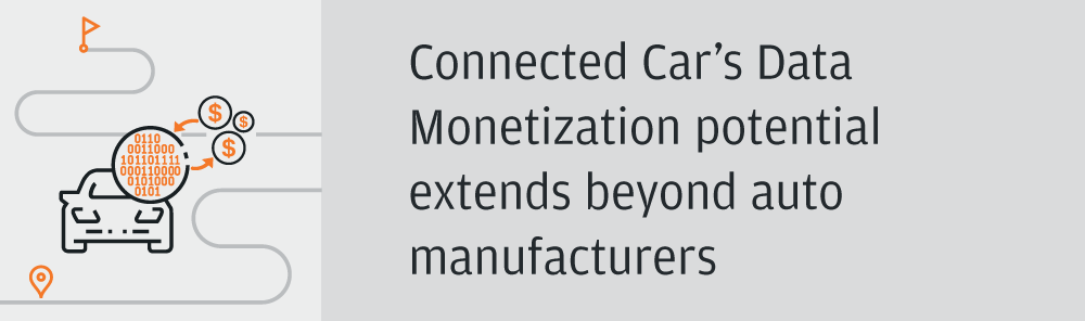 Connected Car's Dara Monetization potential extends beyond auto manufacturers